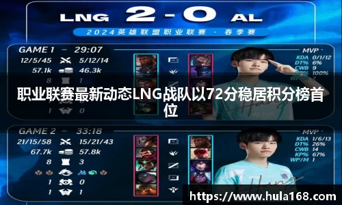 职业联赛最新动态LNG战队以72分稳居积分榜首位